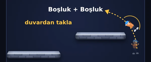 Balon Zıplama Kulesi: Havada bir daha bas: takla